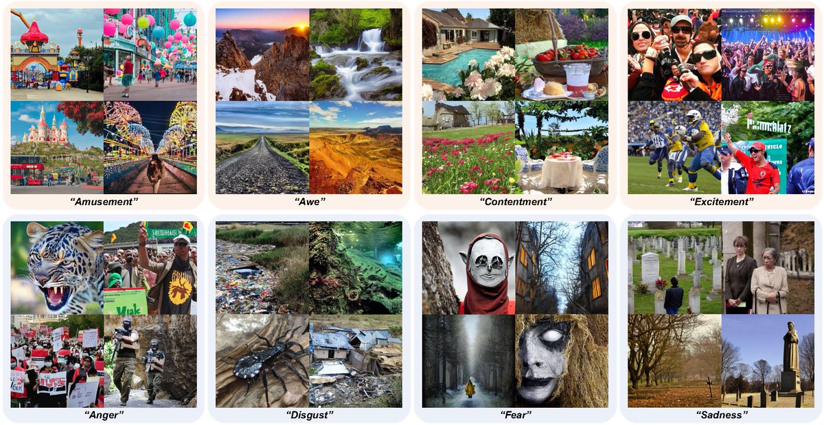 Glad to share our EmoGen accepted to #CVPR2024 🥳
WE CAN GENERATE EMOTIONS!!!
😃😮😊😝😡😖😨😞
Title: EmoGen: Emotional Image Content Generation with Text-to-Image Diffusion Models
Paper: arxiv.org/abs/2401.04608
Project page: vcc.tech/research/2024/…
Code: github.com/JingyuanYY/Emo…