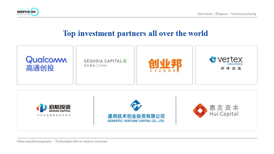 deepvision_tech's tweet image. About DEEPVISION
#DEEPVISION #外観検査 #3Dカメラ #深度視覚 #detection #bearing #3D