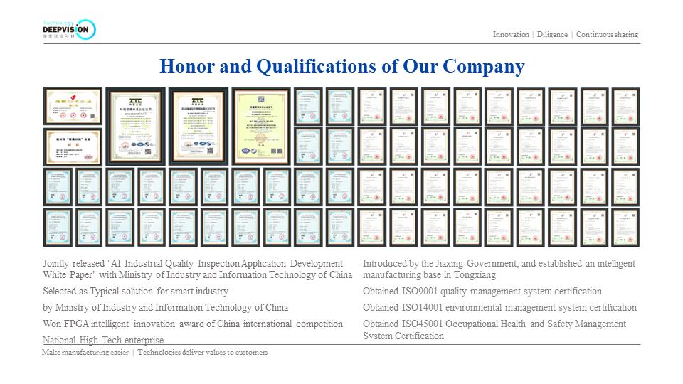 deepvision_tech's tweet image. About DEEPVISION
#DEEPVISION #外観検査 #3Dカメラ #深度視覚 #detection #bearing #3D