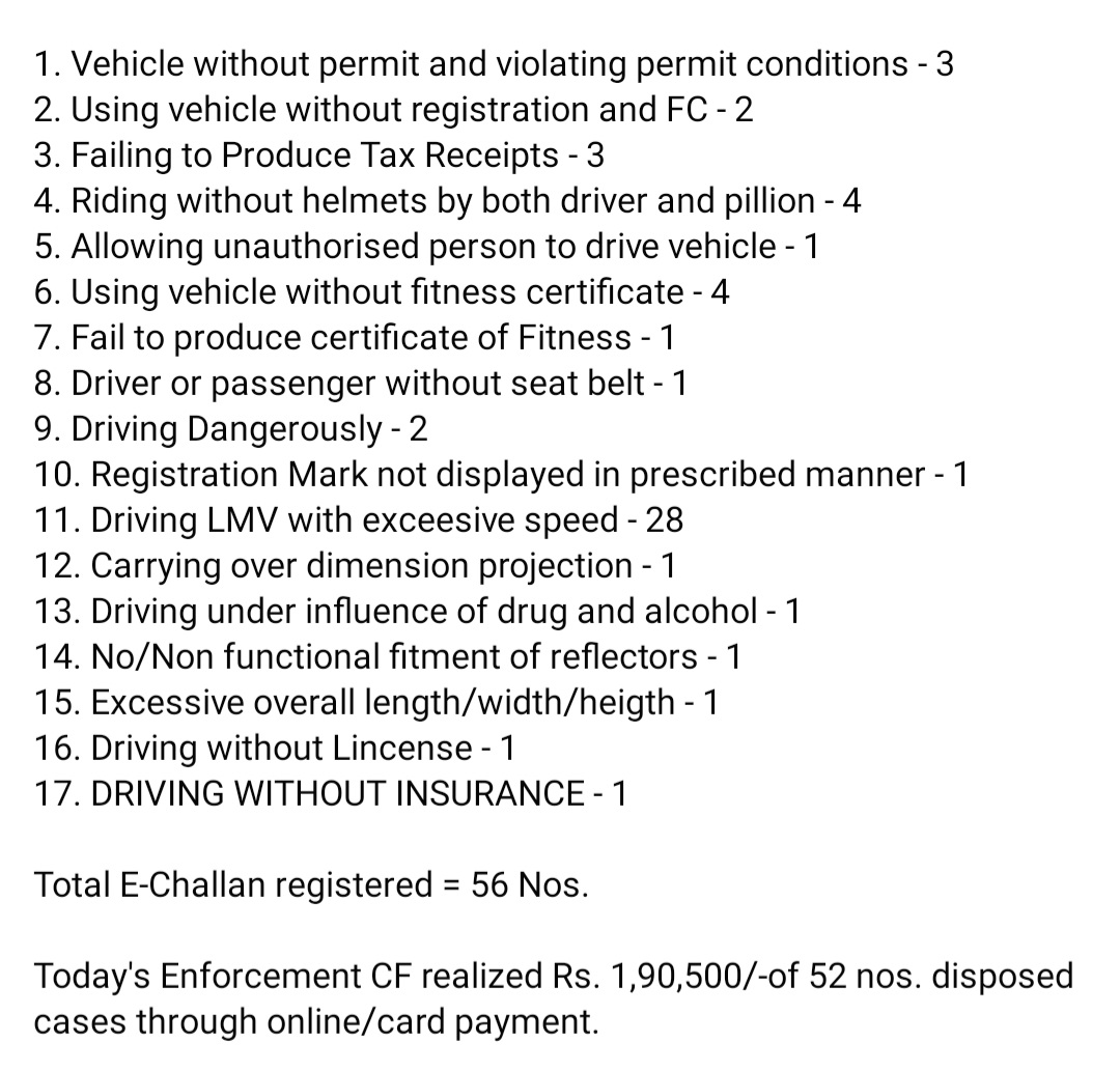 DTOkamrupR's tweet photo. Enforcement drive report of Kamrup (Amingaon) district on 20-03-2024 given as follows: @CMOfficeAssam @MORTHIndia https://t.co/tmd32FEuPJ