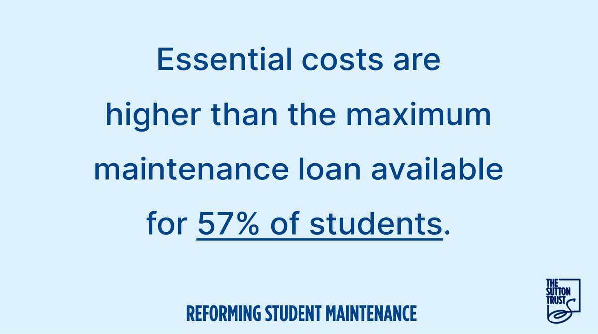 🚨 NEW: Many students across the country have reached breaking point due to inadequate support with their living costs. Our new General Election policy briefing outlines the major issues with the student maintenance system, and how the next government can solve this crisis ⤵️