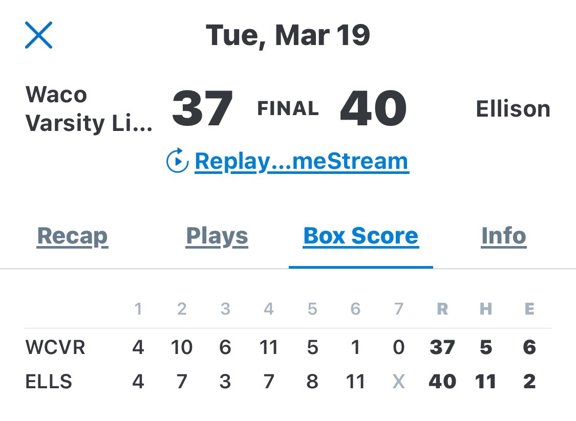 statmanchad's tweet photo. This was a legit score in HS 🥎 in TX on Tues. night.

Teams combined for 77 runs on 16 hits, 8 Es, 56 BBs, 29 HBP, 22 SB, 49 WP, 520 pitches (173 strikes) &amp; just 2 extra base hits.

Waco High is 0-19 having scored 72 runs total w/ 64 in two games (also lost 43-27 to DeSoto). https://t.co/HQ7U9EyPWQ