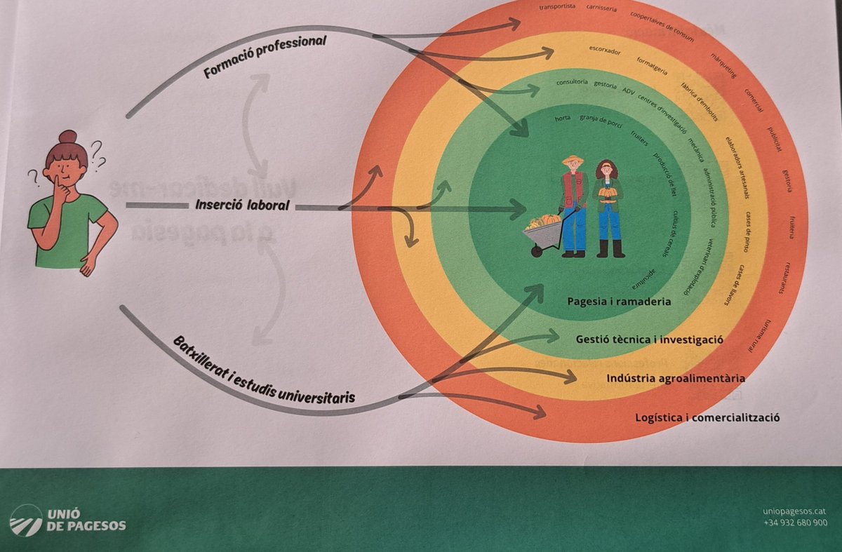 RAQUEL SERRAT TUBAU tweet media