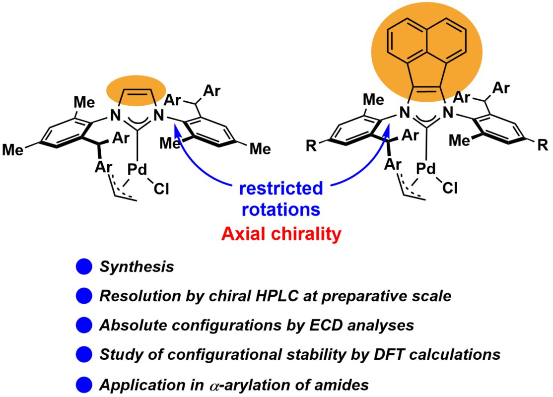 Kudos to Yajie and all the authors for their work on the influence of the NHC backbone within the concept of atropisomeric Metal-NHC complexes ! Published in @EurJIC (Thanks) #Chirality #NHC #iSm2 @CNRS_dr12 #amu @AgenceRecherche