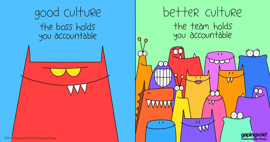 "Building organisational culture from the middle out". Having a positive culture predicts high performance. People often think that it is senior leaders who should define/articulate/role model a healthy culture &amp; mid level leaders who should enact/endorse it. However research