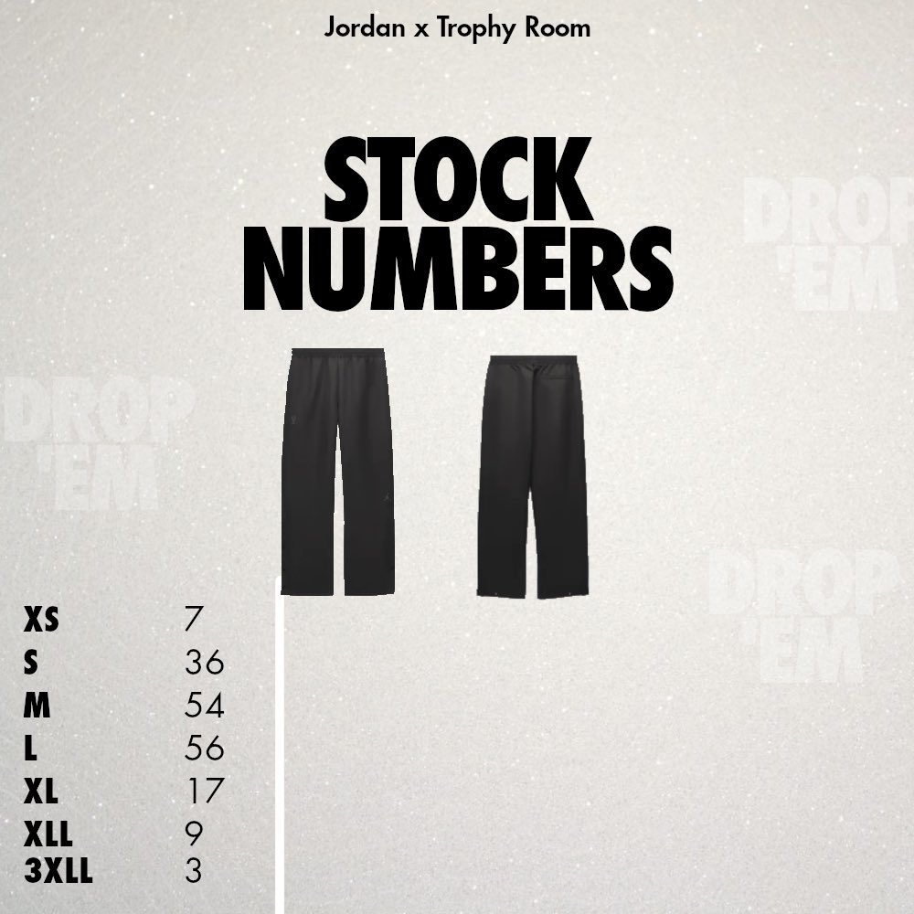 Stock Clothes Trophy Room 📈