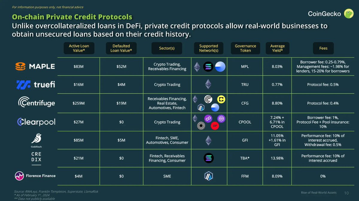 Clearpool tweet media
