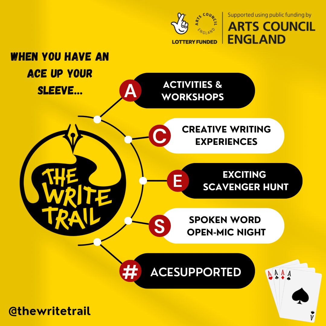 📣Spread.The.Word.📣 T H E W R I T E T R A I L comes to West London: 📆 01-31 May 2024 📍 Online + #LondonBorough of #Ealing 💻 thewritetrail.co.uk ONLY made possible with funding from @ace_national 💛 #ACESupported #NationalLottery #London #LetsCreate #CreativeHealth