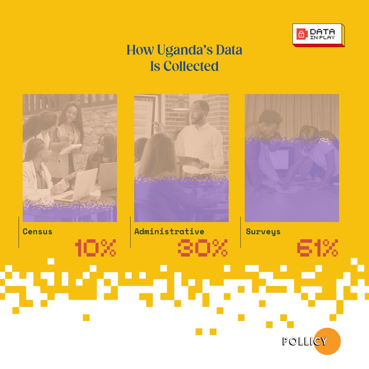 PollicyOrg's tweet photo. 📊 Uganda's upcoming national census is just around the corner. Data in Uganda is collected using three primary methods: the National Census, through administrative departments in government institutions and surveys.
#DataInPlay #DataGovernance https://t.co/hUfOgUlgQT