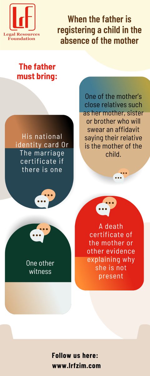 What are the requirements when the father is registering a child in the absence of the mother? Find out more in the infographic below