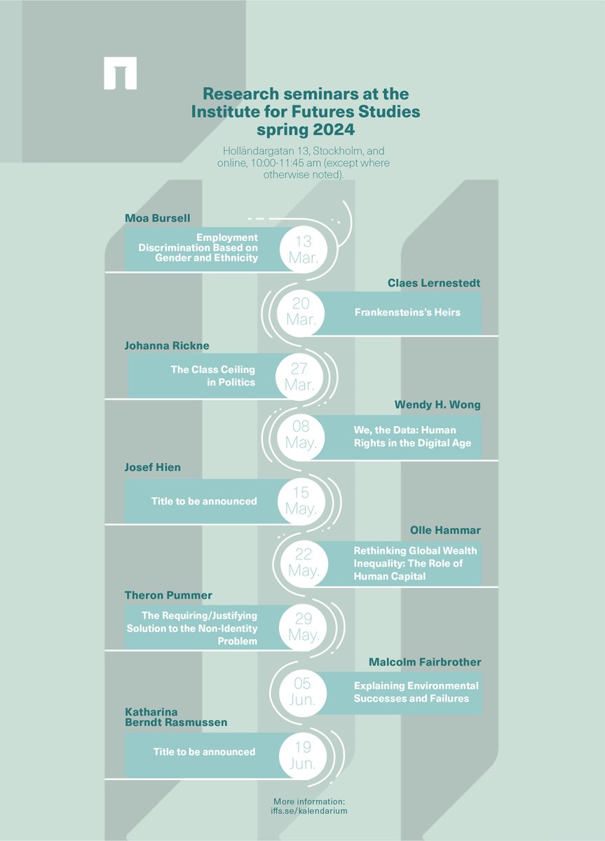 Some updates to our research seminars schedule. Sign up of upcoming seminars with @johannarickne, @wendyhwong, Josef Hien, @ollehammar, Theron Pummer, @malcolmfair and Katharina Berndt Rasmussen. iffs.se/kalendarium/