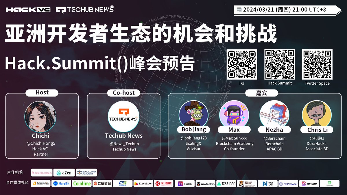 🌟🌟Techub News的Space活動 -Hack.Summit()峰会预告🌟🌟 📣 主题： 亚洲开发者生态的机会和挑战 ⏰時間：3月 21日 週四晚 9:00 PM (UTC+8) 🔻Space鏈接🔻: twitter.com/i/spaces/1rmGP… 直播鏈接：Techub News 視頻號 🧪業內專家、技術領袖、NFT愛好者共話亚洲开发者的未來！ 🎙️主持: @ChichiHong5 ,…
