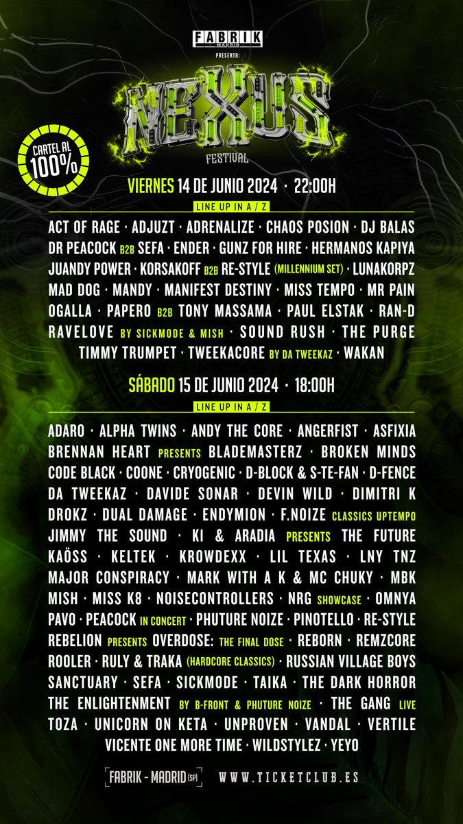 Loco, muy loco!🔥🖤