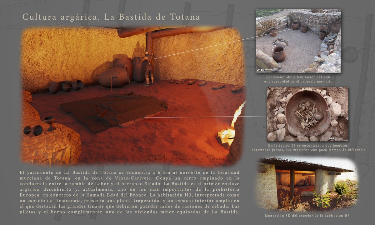 Muy satisfecho con lo aprendido en los #cursoskoré de @par_virtual relacionados con el patrimonio digital en Blender y Photoshop. Presenté unos assets de la cultura del Argar y los integré en una infografía que representa una escena del almacén H3 de La Bastida (Totana).