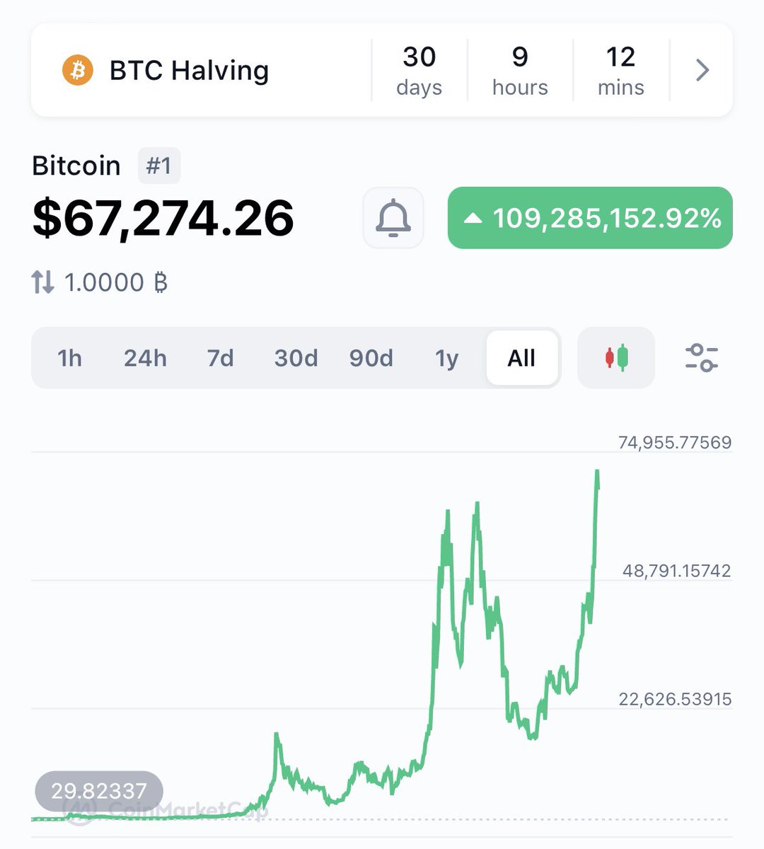 ionicXBT tweet media