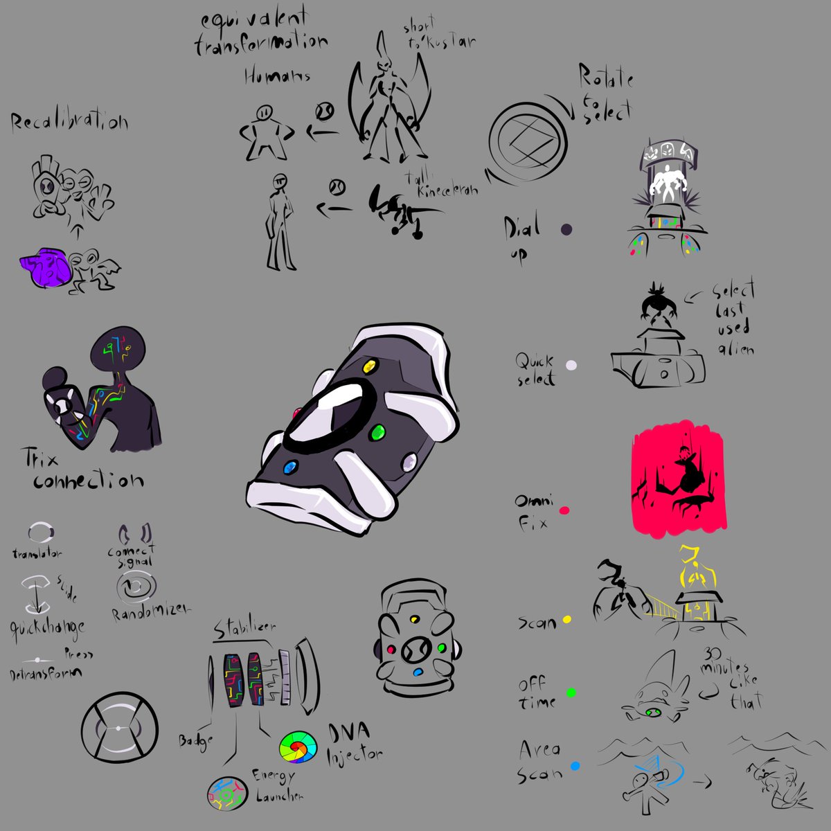 HornYoriko's tweet image. Once again here is my Omnitrix model, made as a final version, now can scan more variables of DNA, like Anodites sparks and merges better the user with the transformations

#Ben10 #omnitrix #ben10fanart