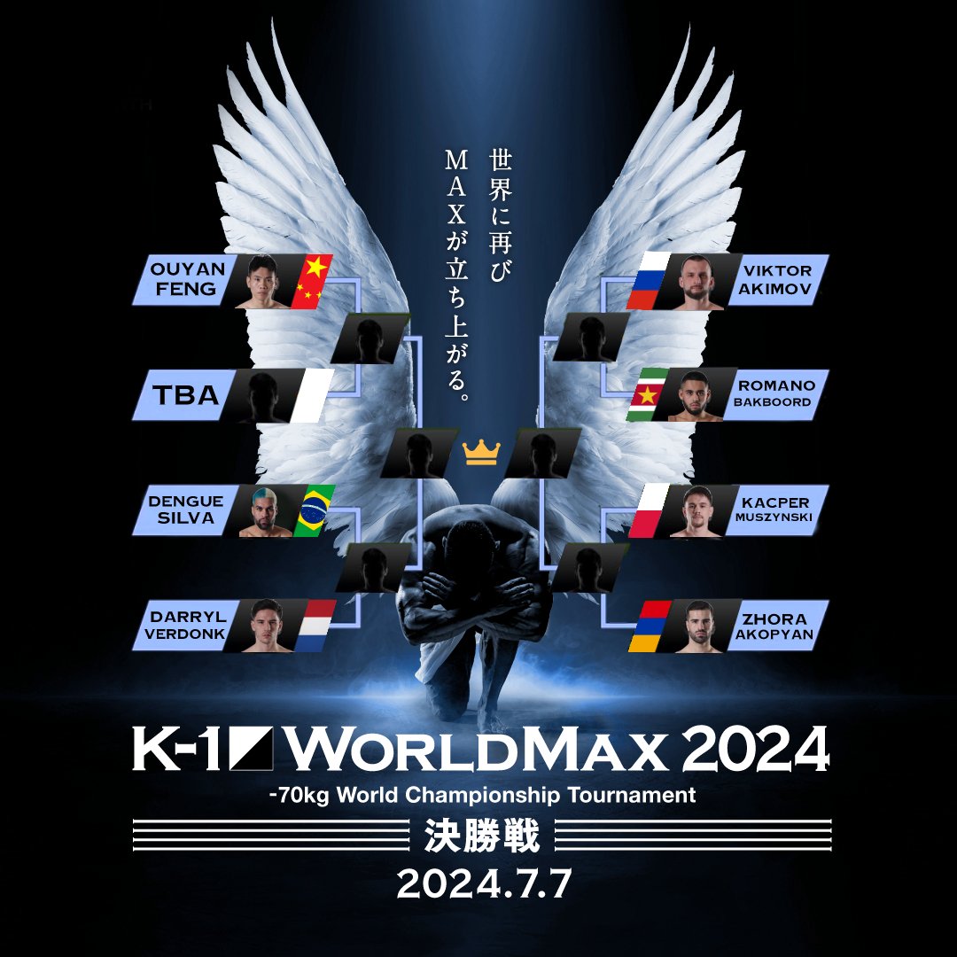 K-1 WORLD MAX 2024 -70kg World Championship Tournamen FINAL 8 Matchups 📅July 7 🏟️ Yoyogi 2nd Gymnasium, Tokyo, Japan