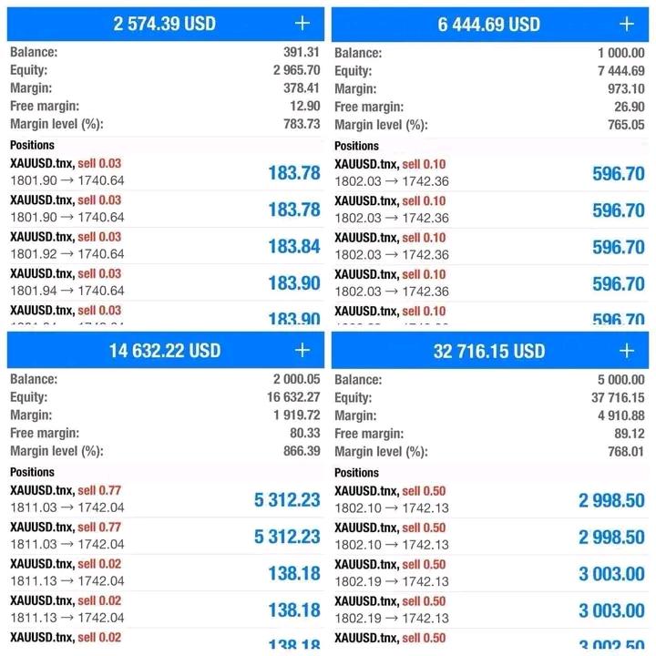 Join my trading platform #cryptomarket #BTMM #cryptoairdrop