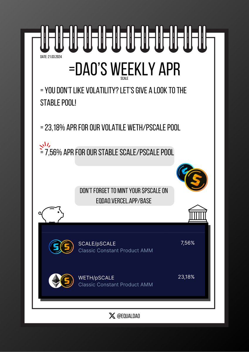 = More than $450.000 voting incentives on @Equalizer0x? = What a time to be alive! = If you are looking for a decent amount of APR for your liquid $EQUAL or $SCALE, there is a safe place for you. = Let‘s ride the $FTM hype together.