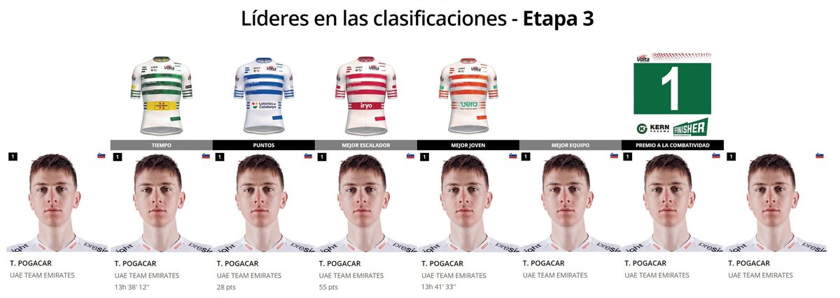 Cycling out of context (@outofcycling) on Twitter photo 