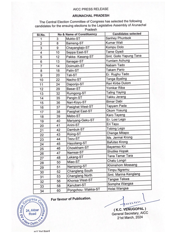 कांग्रेस ने अरुणाचल प्रदेश विधानसभा चुनाव के लिए उम्मीदवारों की सूची जारी की।
#varta24live #NareshVashistha #Vidhansabhachunav #Congress