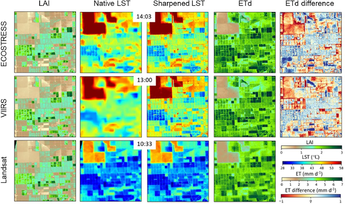 We are part of the history of the thermal IR-based Two-Source Energy Balance #TSEB model. 
Congratulations, @hn_sol !!👏👏👏👏

#evapotranspiration #remotesensing #drought 👇
sciencedirect.com/science/articl…