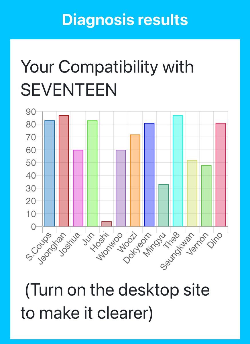 floatinghan's tweet image. ehmm i‘m literally besties with half of them?! 👀
