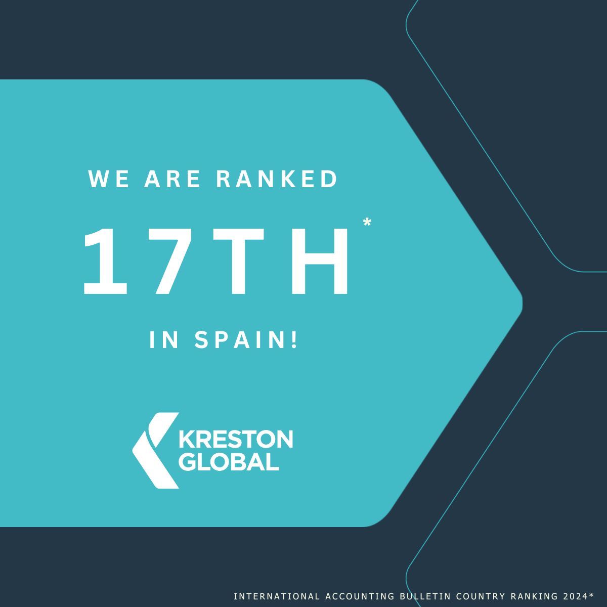 Kreston Global tweet media