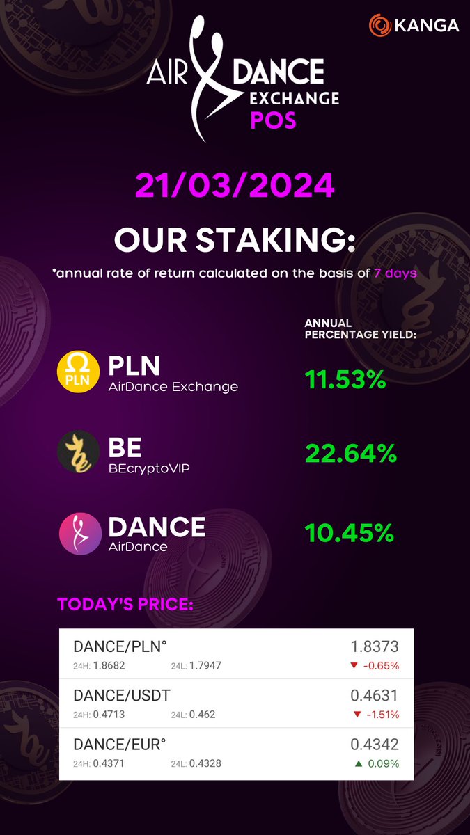 DANCECOIN (@DANCECOIN) on Twitter photo 2024-03-21 09:01:24