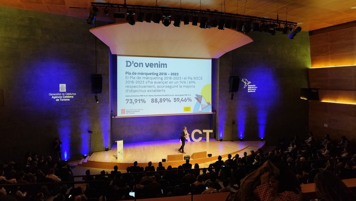 Ferran_Mun's tweet photo. Saber d'on venim per dissenyar el futur del turisme a Catalunya! Construint el pla de futur de la nostra destinació amb companys i companyes del sector a casa nostra! Som-hi! 

#calellabcn #turisme #smartourism https://t.co/NMjhMWvDcy