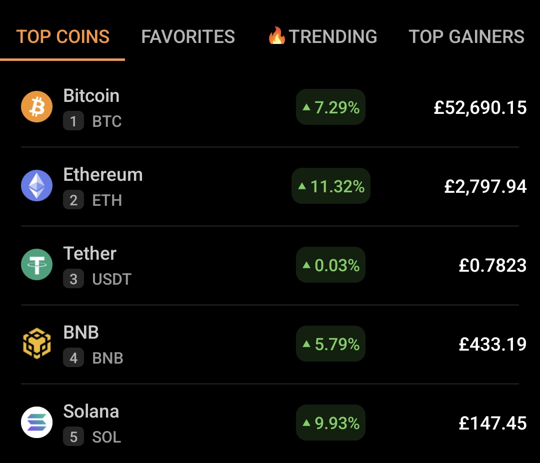dug / 👑👑👑.eth tweet media