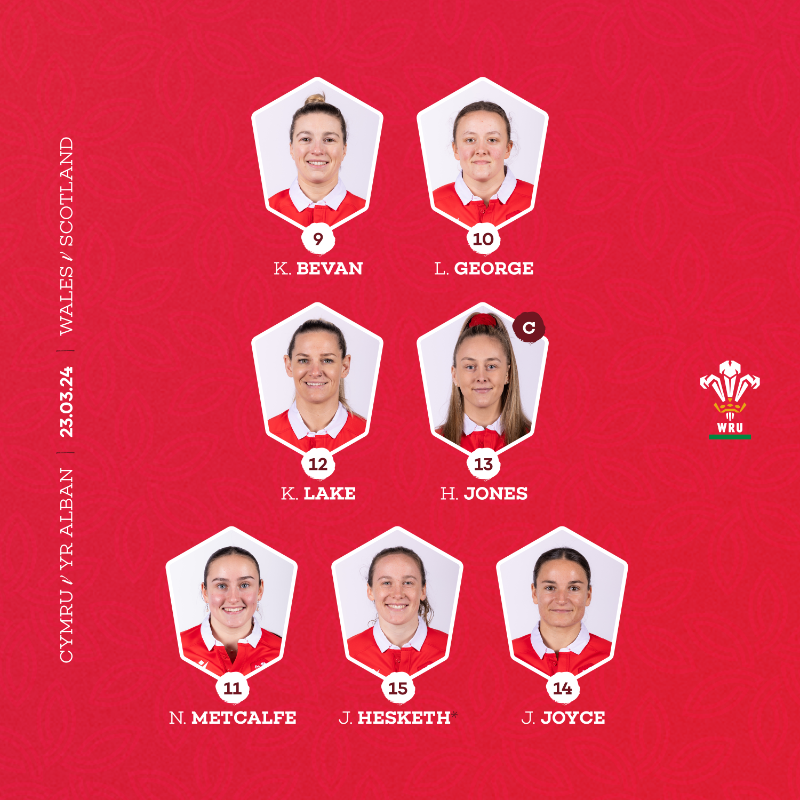 WelshRugbyUnion's tweet photo. 🏴󠁧󠁢󠁷󠁬󠁳󠁿 𝐗𝐕 𝐂𝐘𝐌𝐑𝐔 🏴󠁧󠁢󠁷󠁬󠁳󠁿

The Welsh team to face @Scotlandteam this Saturday in the @Womens6Nations! 👊 

📍Cardiff Arms Park
⏰ 16:45 KO
📆 23.03.2024
🎟 Link in Bio

#HerStory | #GuinnessW6N