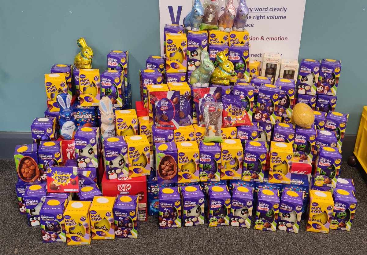 First count ... 155!! 
Thank you to <a href="/OfHenllys/">Henllys Rotary</a> for their donations. <a href="/EVfoodbank/">East Valley foodbank</a> are collecting at 11am Friday so still accepting last minute donations! 
Astounded by the generosity of Croesy staff and students!

<a href="/croesyheadteach/">Headteacher Croesyceiliog</a> 
<a href="/croesyschool/">Croesyceiliog School</a> 
<a href="/Rotary1150/">Rotary in Southern Wales</a> 
<a href="/RotaryGBI/">Rotary GB & Ireland</a>