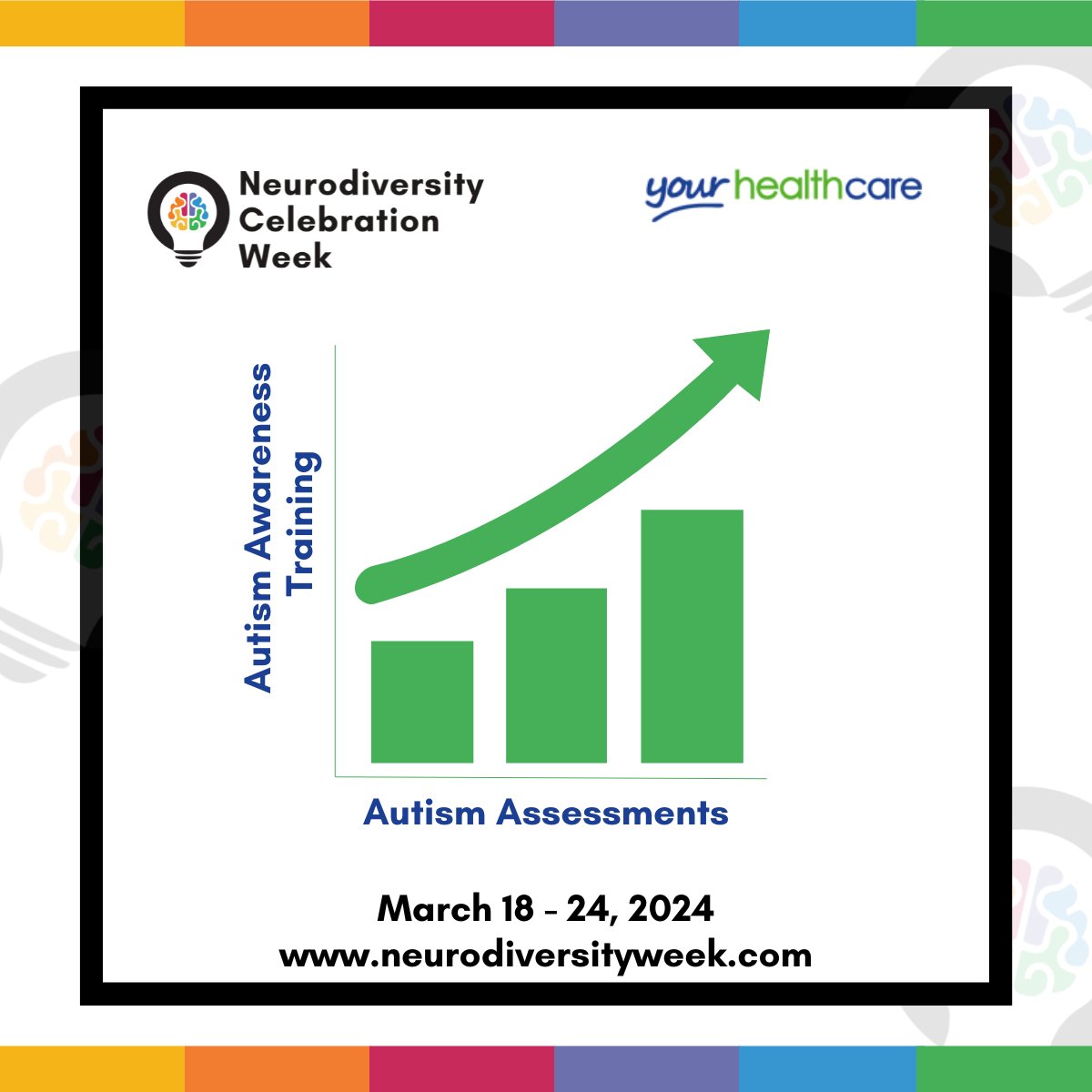 Training health professionals in autism awareness could reduce the number of undiagnosed autistic adults in England, estimated to be approx. 750,000, making it easier to access diagnosis and support. Your Healthcare provides this essential training. #NeurodiversityCelebrationWeek