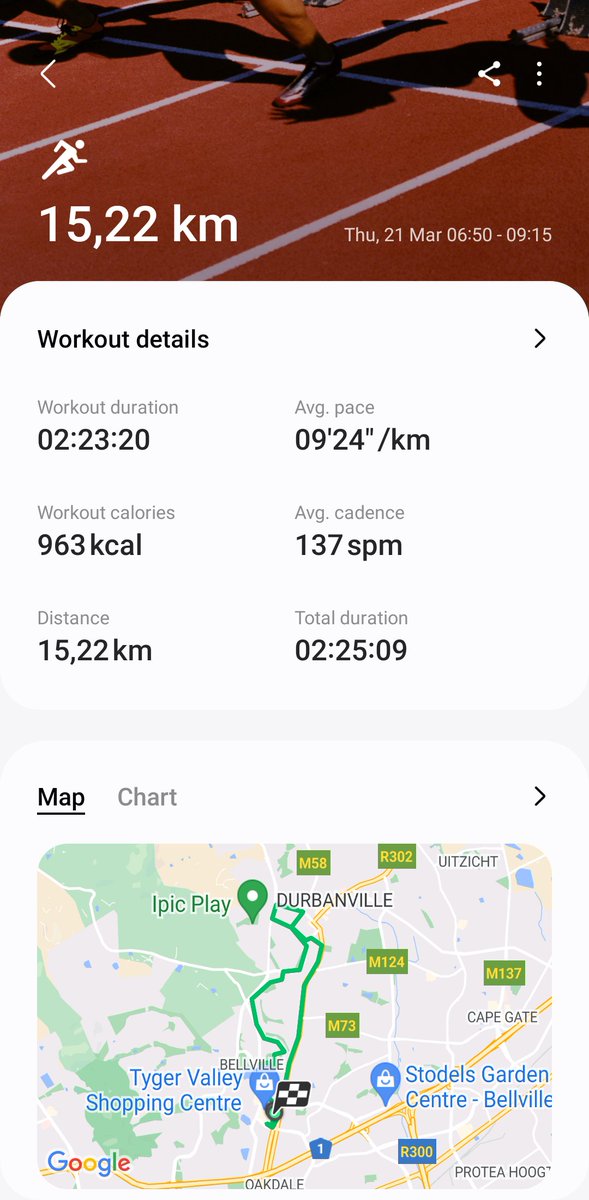 Tyger Run 15km run/walk.
by Durbanville AC. ✌️
#FetchYourBody2024 
#LetsGetActive
#IChoose2BeActive
#RunningWithTumiSole