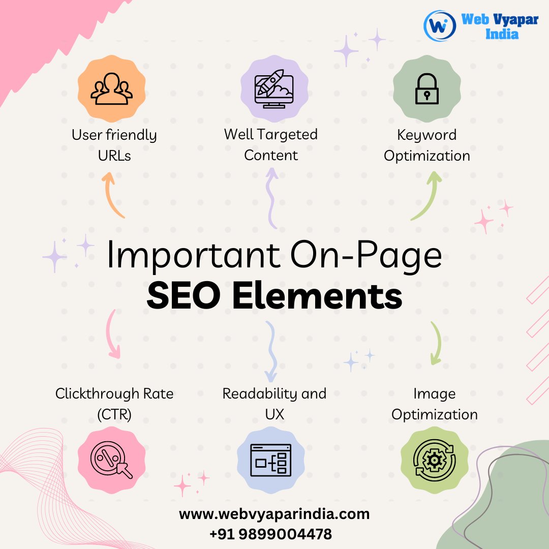 With the innovative SEO services from Web Vyapar India, you can take control of the digital environment and increase your online presence! Read More 👇👇👇
webvyaparindia.com
+91 9899004478

#seo #seoservices #onpage #offpage #digitalmarketing #digitalagency #webvyaparindia