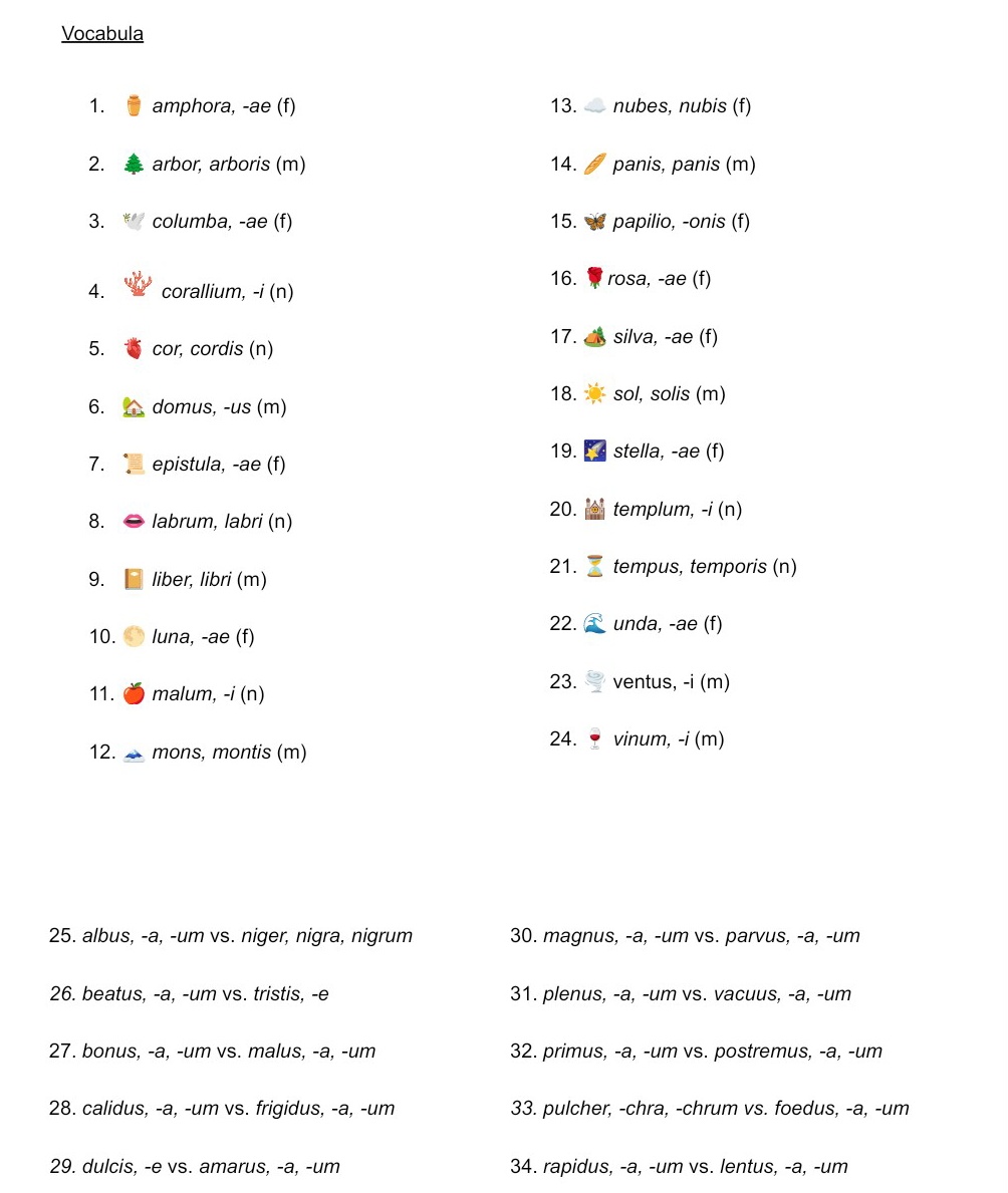 BastonsMontse's tweet image. En honor al #poema d&apos;#Estellés d&apos;enguany (#DMP24 #poesia @lletres @AnyEstelles), en #llatí, #activitats per treballar #morfosintaxi, #vocabulari i #creativitat a #classe. 
 
cultura.gencat.cat/ca/ilc/que-fem…

@educaciocat @literaturacat @AplecClassiques #literatura #humanitats #clàssiques