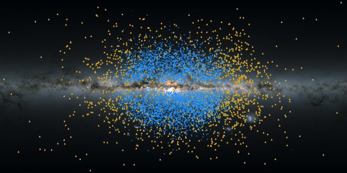 Illustration showing a real view of the Milky Way band across the sky. Yellow dots show the location of the stars from the Shakti stream. Blue dots show the location of the stars from the Shiva stream.