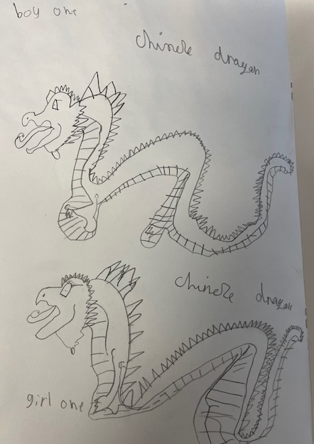 WhitewaysY2's tweet photo. Year 2 children are learning all about china this year. In our art lesson we had a go at drawing a Chinese dragon. Look at our amazing work! https://t.co/mC1OrE2iBf