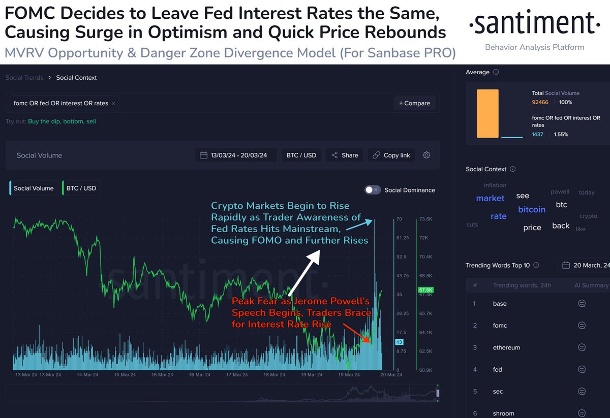 Santiment Spanish tweet media
