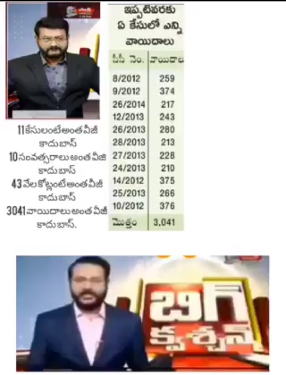 ANKTruth's tweet image. అంత వీజి కాదు బాస్ @ysjagan 🤭🤭

Vision unna Nayakudu @YSRCParty 
#HelloAp_ByeBye_YSRCP