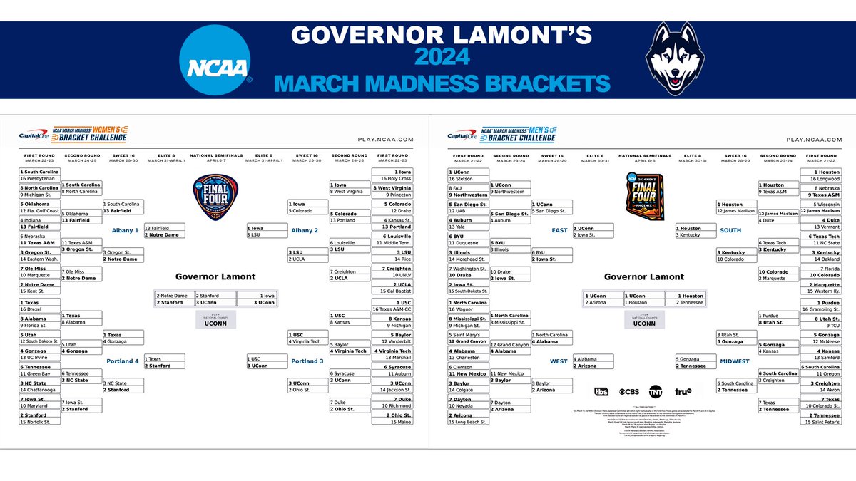 My picks are in for #MarchMadness! 

#HuskyNation 🏀