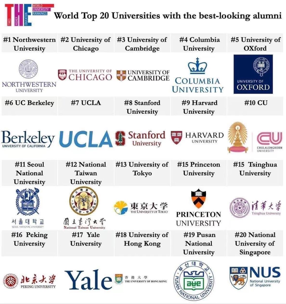 davidtiao's tweet image. #6org