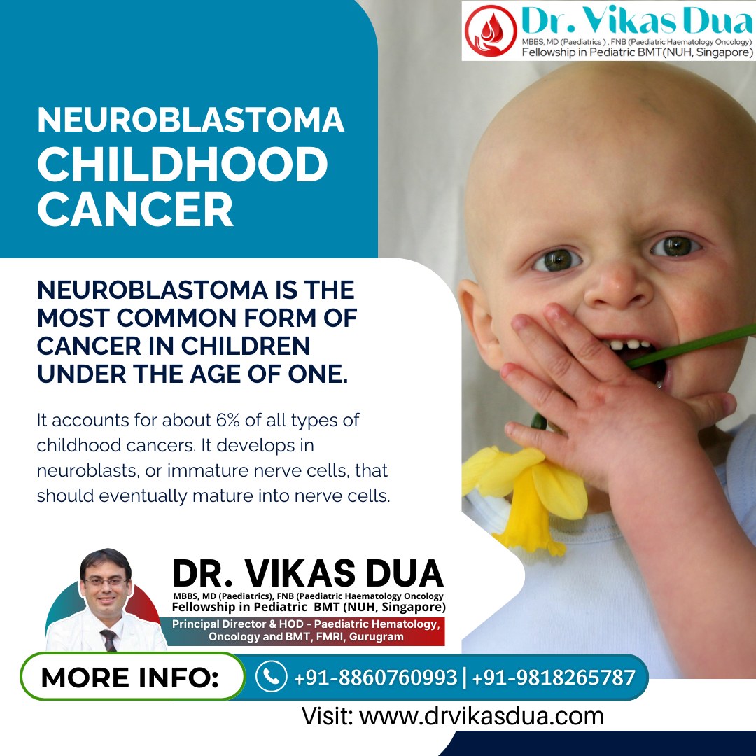 Dr. Vikas Dua tweet media