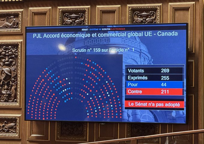 AttacAustria's tweet photo. #CETA ist in Frankreich gescheitert! 🥳✌️

Der französische Senat hat heute die Ratifizierung klar abgelehnt!

Jetzt ist es an der Zeit, die konzerngetriebene EU-Handelspolitik grundsätzlich zu hinterfragen und neu auszurichten.

Unsere Reaktion: https://t.co/SXMcHtESLz https://t.co/PCh0JM82UI