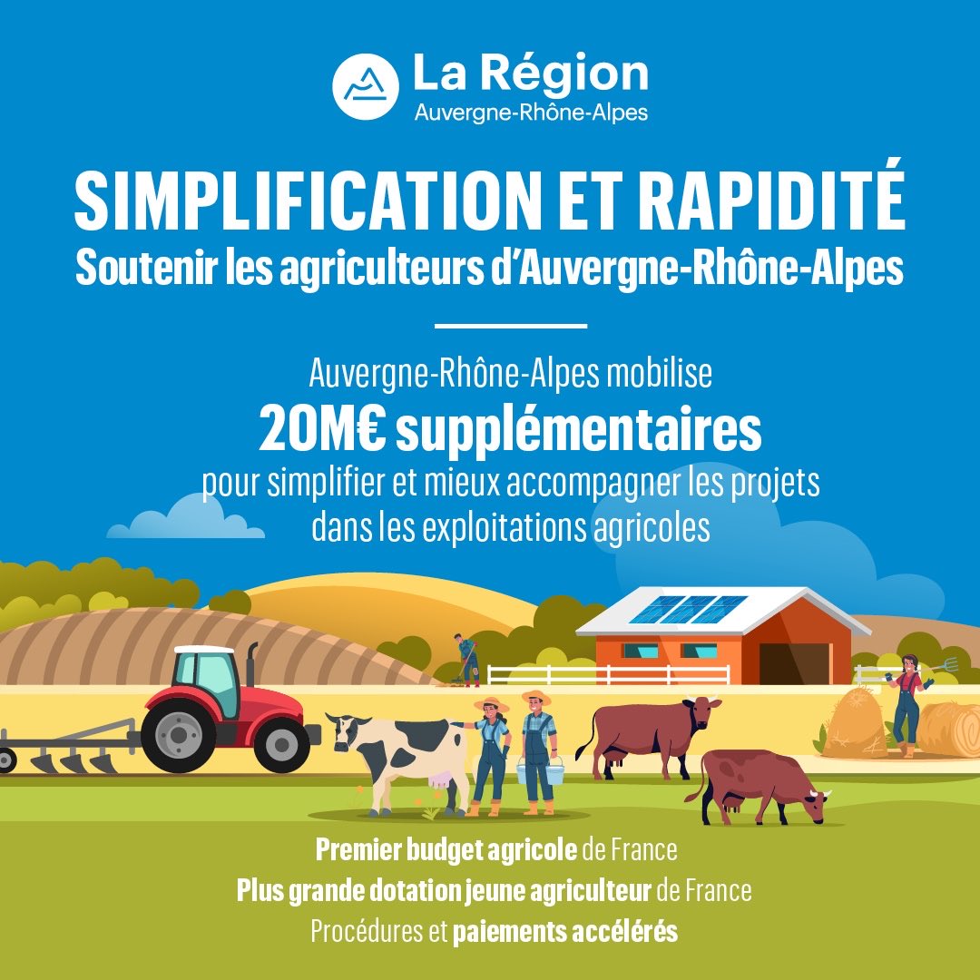 Stéphanie Cartoux (@stphaniecartoux) on Twitter photo Depuis 2016, nous soutenons avec force nos agriculteurs : 1er budget agricole des Régions de France, mobilisation inédite des crédits FEADER, simplification des aides et rapidité des versements. Avec <a href="/laurentwauquiez/">Laurent Wauquiez</a>, nous sommes fiers et aux côtés de nos agriculteurs ! Depuis 2016, nous soutenons avec force nos agriculteurs : 1er budget agricole des Régions de France, mobilisation inédite des crédits FEADER, simplification des aides et rapidité des versements. Avec <a href="/laurentwauquiez/">Laurent Wauquiez</a>, nous sommes fiers et aux côtés de nos agriculteurs !