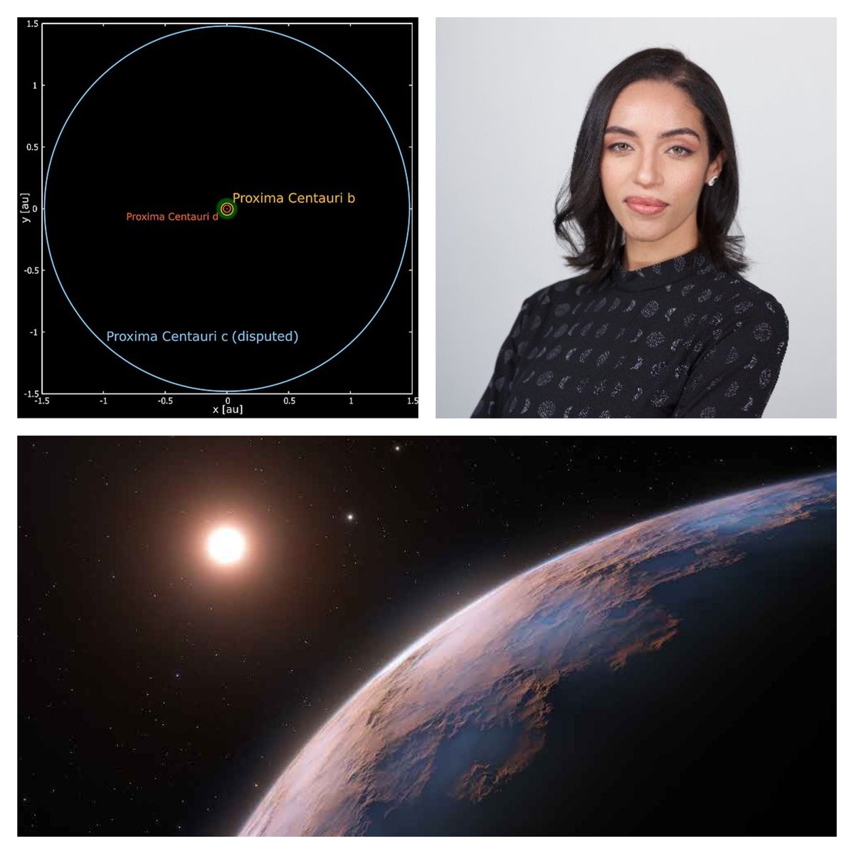SFABCdotORG's tweet photo. Special Activity:  Proxima Centauri &amp; Beyond.  2/3

This consisted of a look at the Proxima Centauri star system, our closest neighbor, and the research work of our speaker, Ness Brown.

Contact SFABCinfo (at) https://t.co/X5Gk7LjLtK to attend. https://t.co/GhhZb4D5Gh