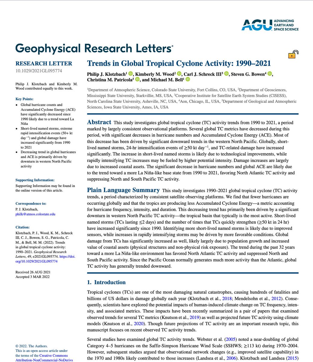 Congratulations to @carl_schreck and his coauthors: their paper on 'Trends in Global Tropical Cyclone Activity: 1990–2021' was flagged as a #TopDownloadedArticle by @theAGU Geophysical Research Letters. The open access article is available at buff.ly/3VszItE