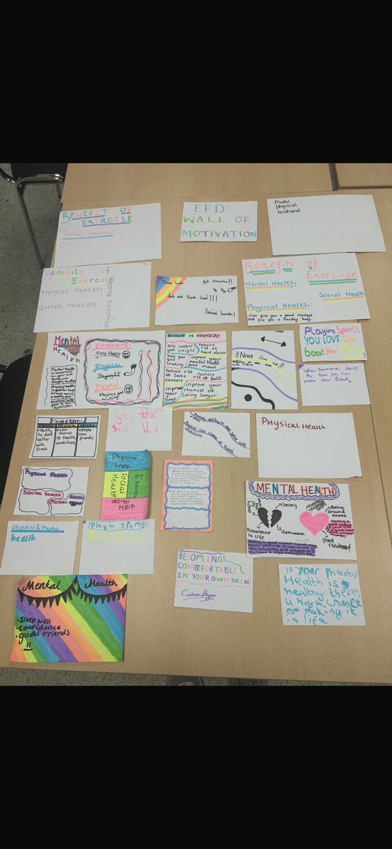 Our Mentor, Niall and his students created a ‘Wall of Motivation’ as part of our ‘Train Like a Champion’ unit 🏋️‍♀️. Summarising the benefits exercise can have on us physically, mentally and socially 💪🧠✨. #buildinggoodhabits #sportsmentoring #education #physicaleducation