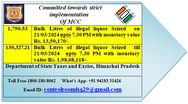 Department of State Taxes and Excise tweet media